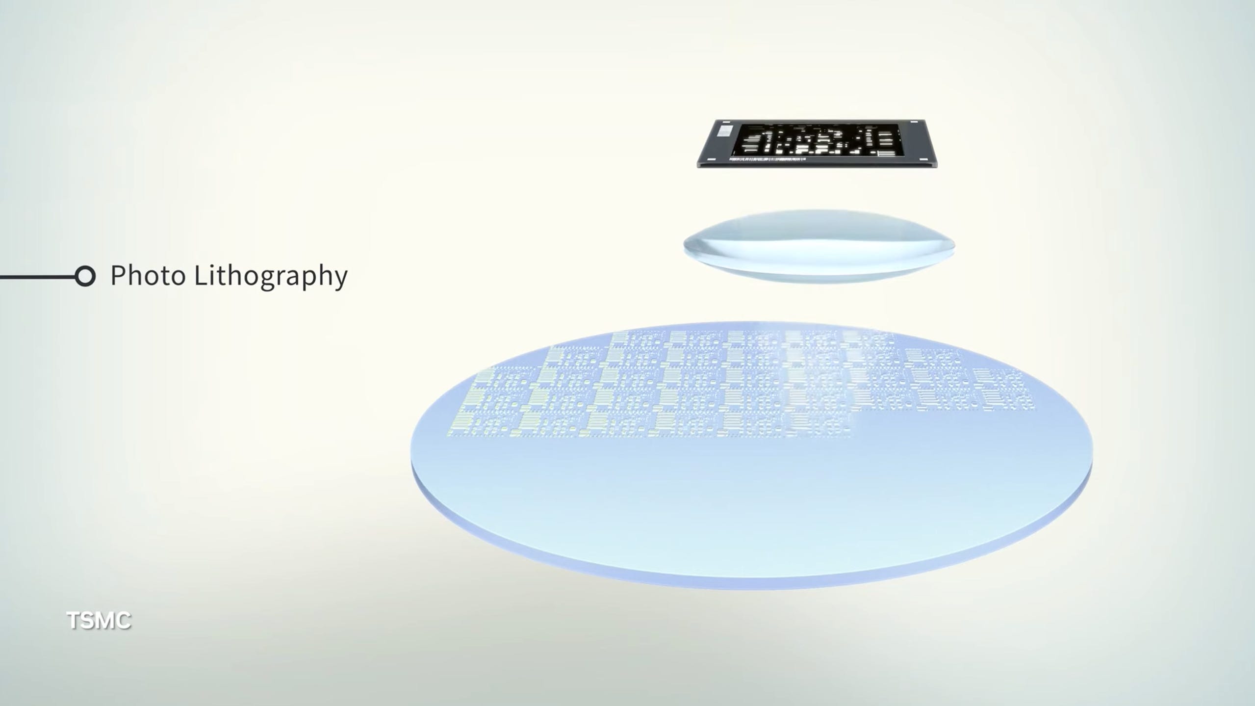 NVIDIA Enabling Computational Lithography on GPUs