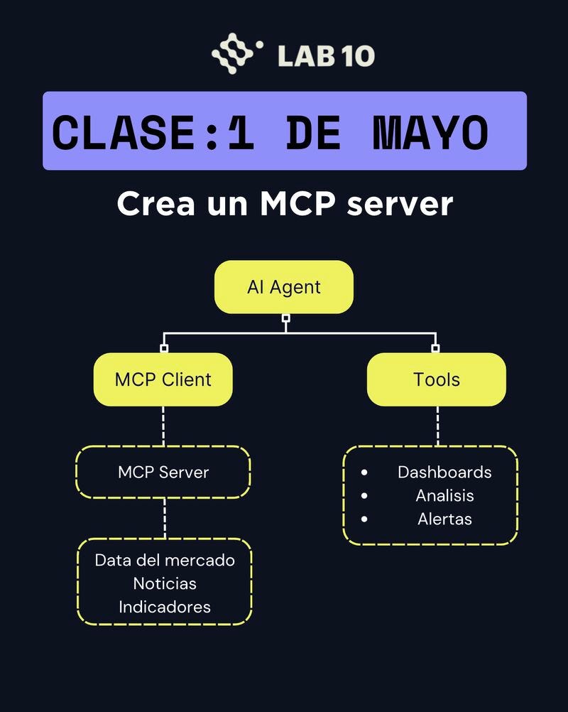 No hay descripción alternativa para esta imagen