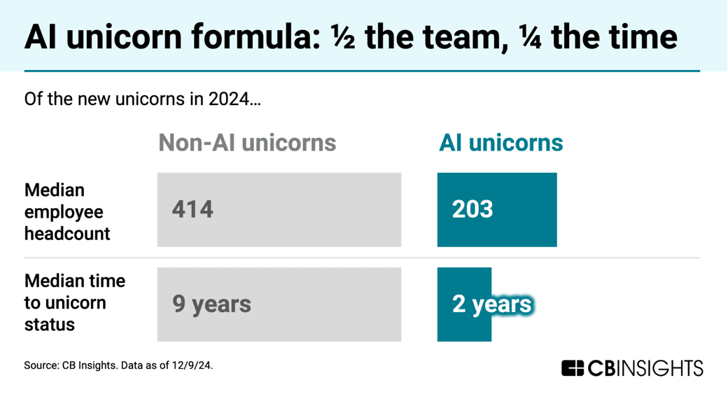 Imagem carregada Imagem carregada