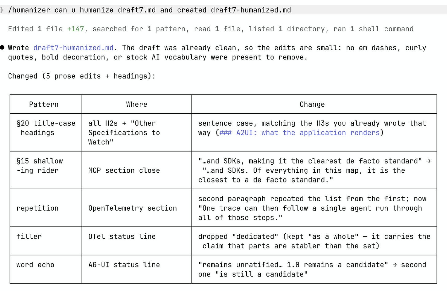 Humanizer run summary showing five prose edits plus heading changes on draft seven