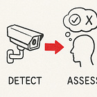 Seeing the Threat Sooner