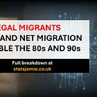 53,000 Illegal Migrants Missing — And Net Migration STILL Double the 80s & 90s