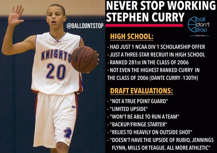 一路逆袭！美媒晒库里高中图片和选秀报告_手机新浪网