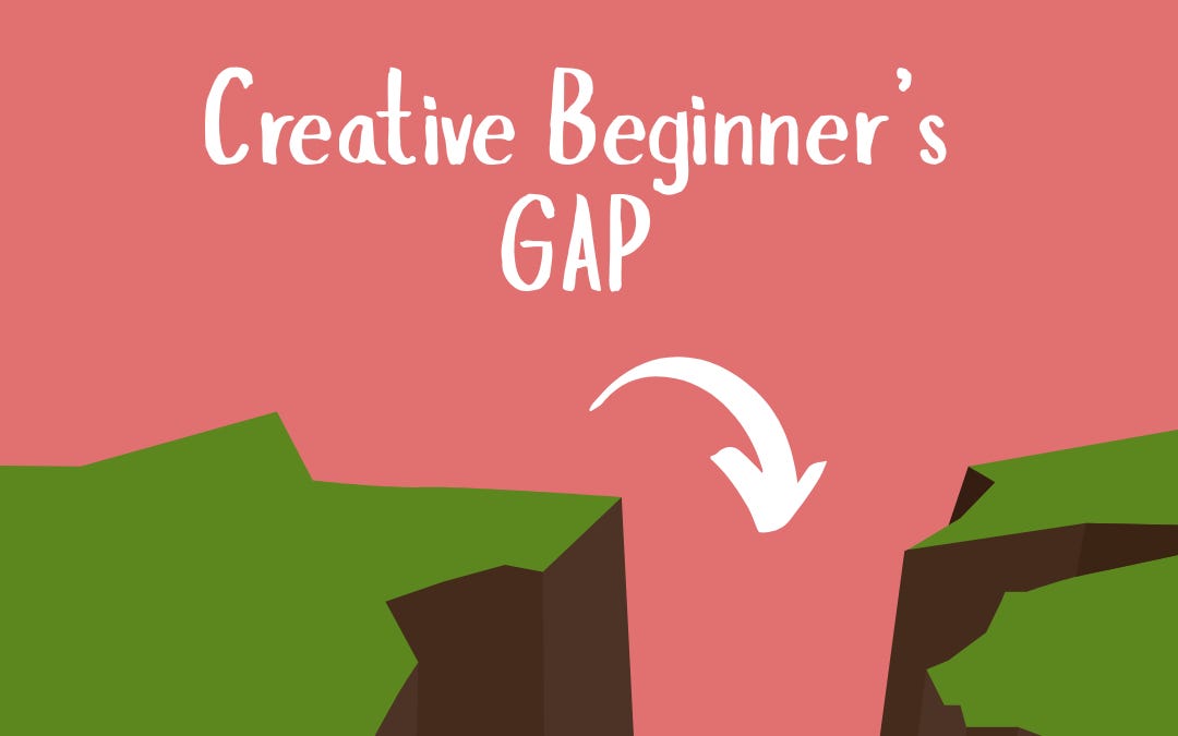Creative Beginner's Gap
