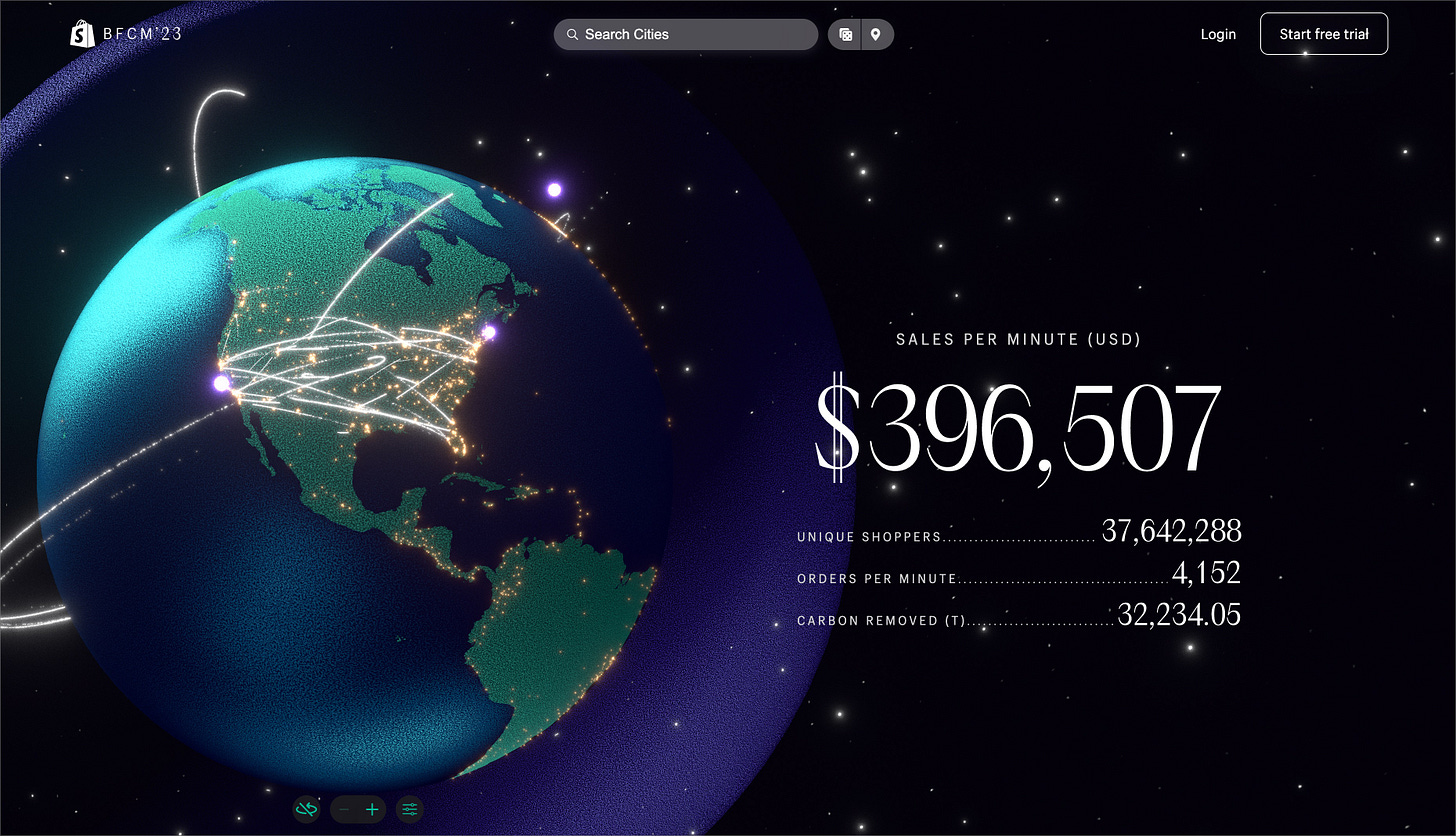 el globo de BFCM de Shopify el globo de BFCM de Shopify