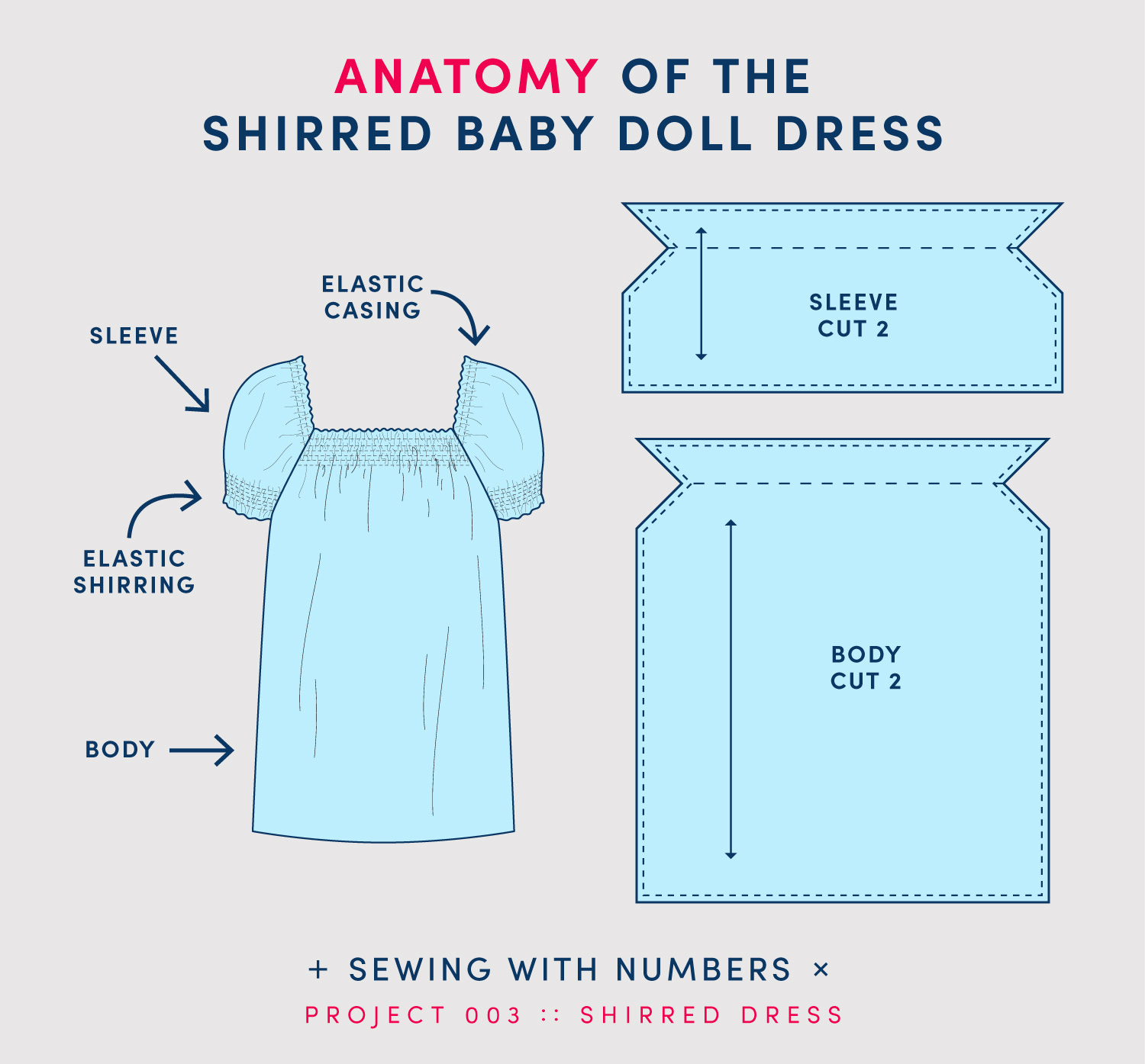 babydoll dress pattern Babydoll Dress PDF Sewing Pattern main image 0