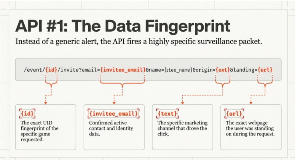 Article content Article content