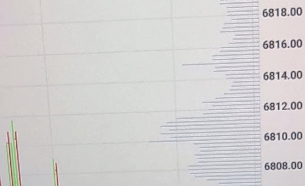 The market loves its author