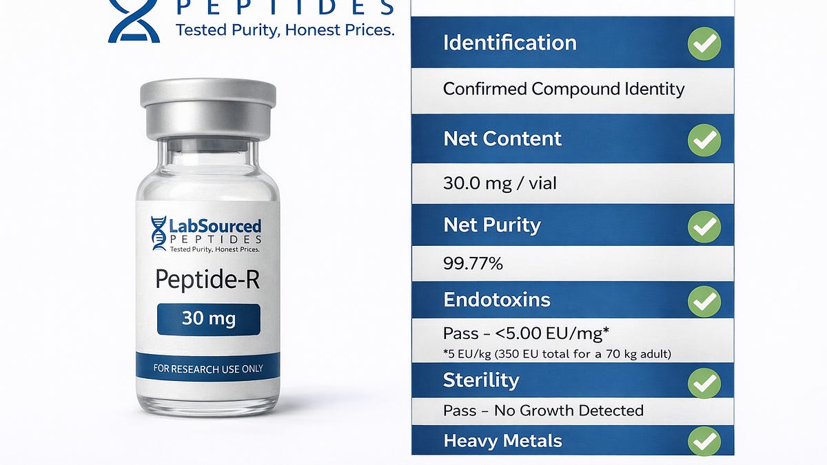 Lab Sourced Is the First Six Out of Six Company — Plus a Huge Sale and ...