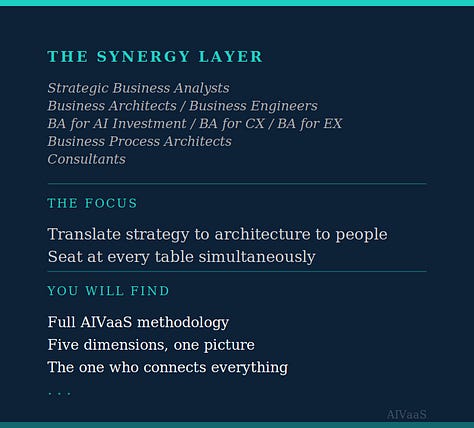 Eight perspectives. One room. Every seat sees something the others do not. Find yours and find what the publication brings to it.