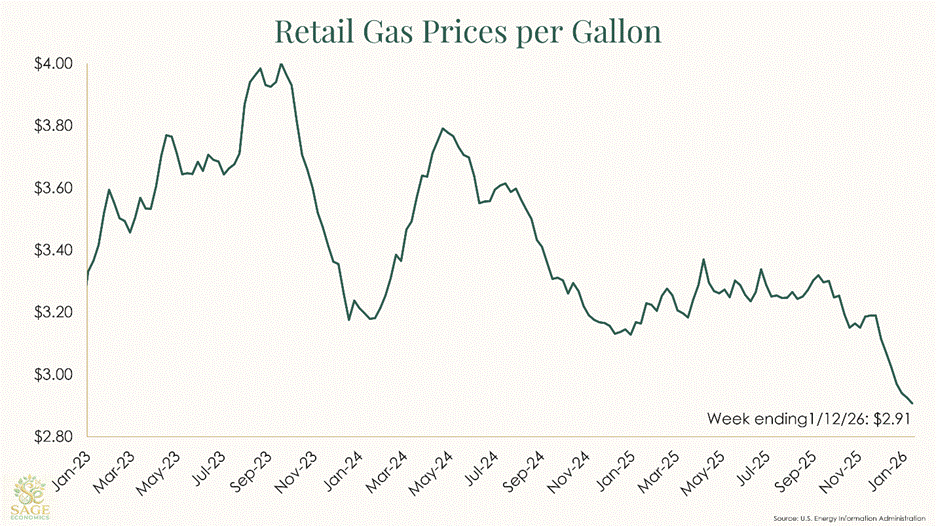 PowerPoint Slide Show  -  Slide Template