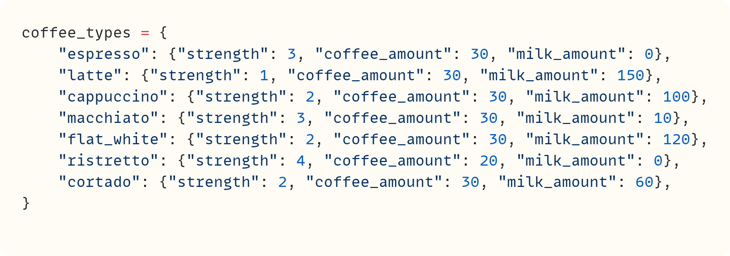 Need a Constant in Python? Enums Can Come in Useful