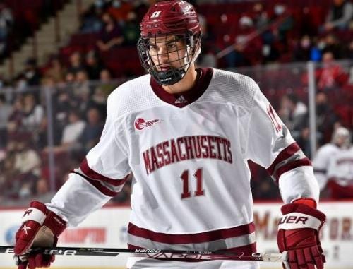 Lucas Mercuri - Stats, Contract, Salary & More Lucas Mercuri - Stats, Contract, Salary & More