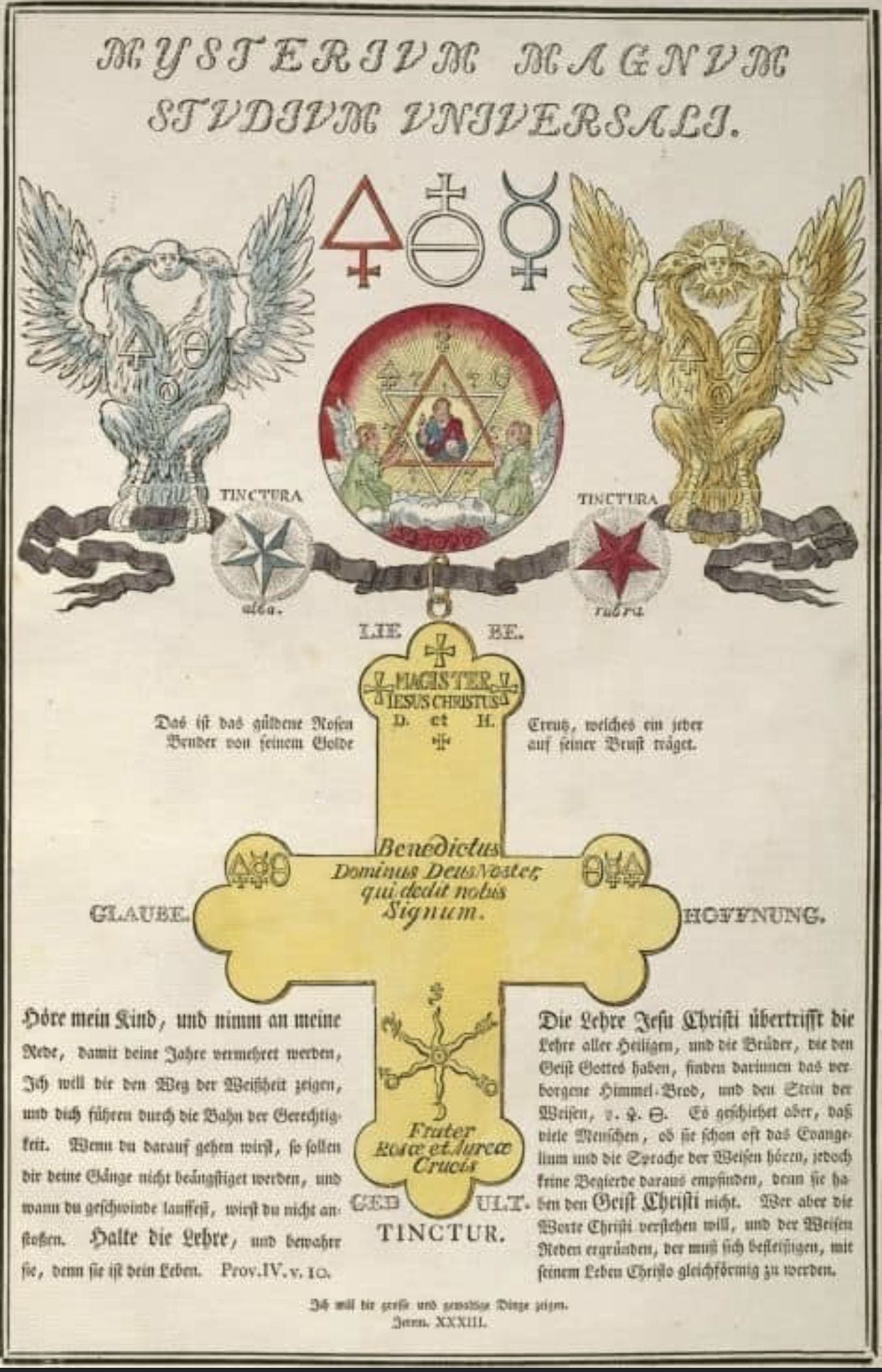 Pin by MASTER THERION on Alchemy in 2020 | Rosicrucian, Esoteric art ...