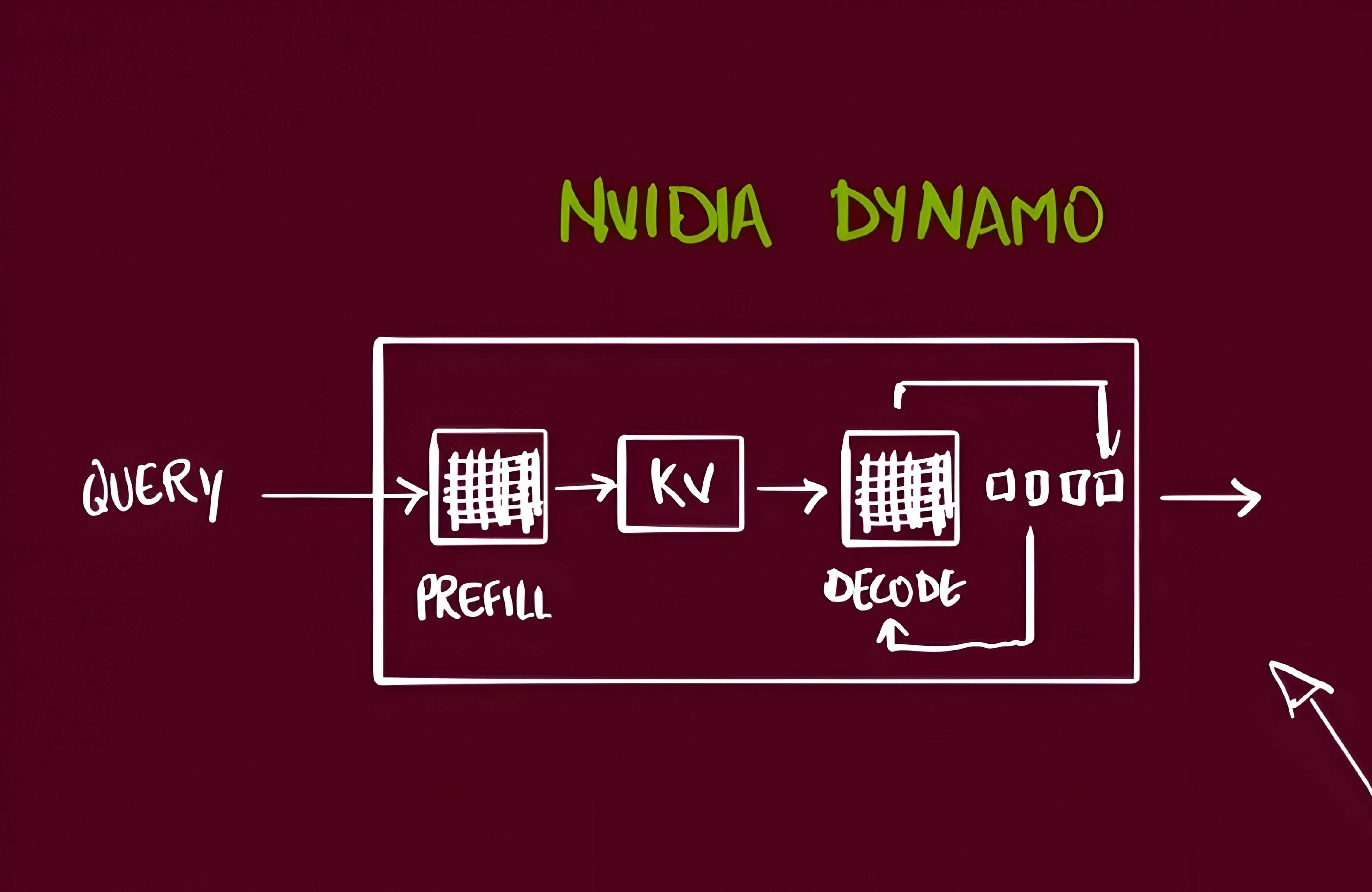 Keynote by NVIDIA CEO Jensen Huang | NVIDIA GTC 2025
