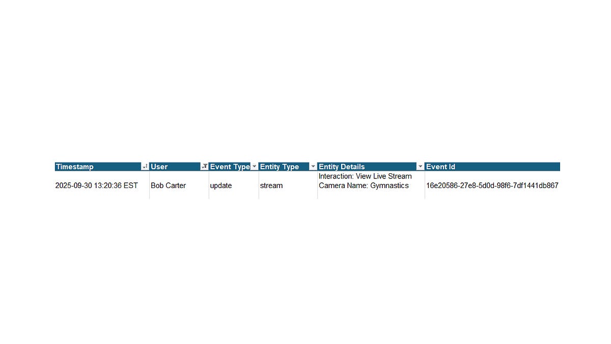 jasonhunyar.substack.com