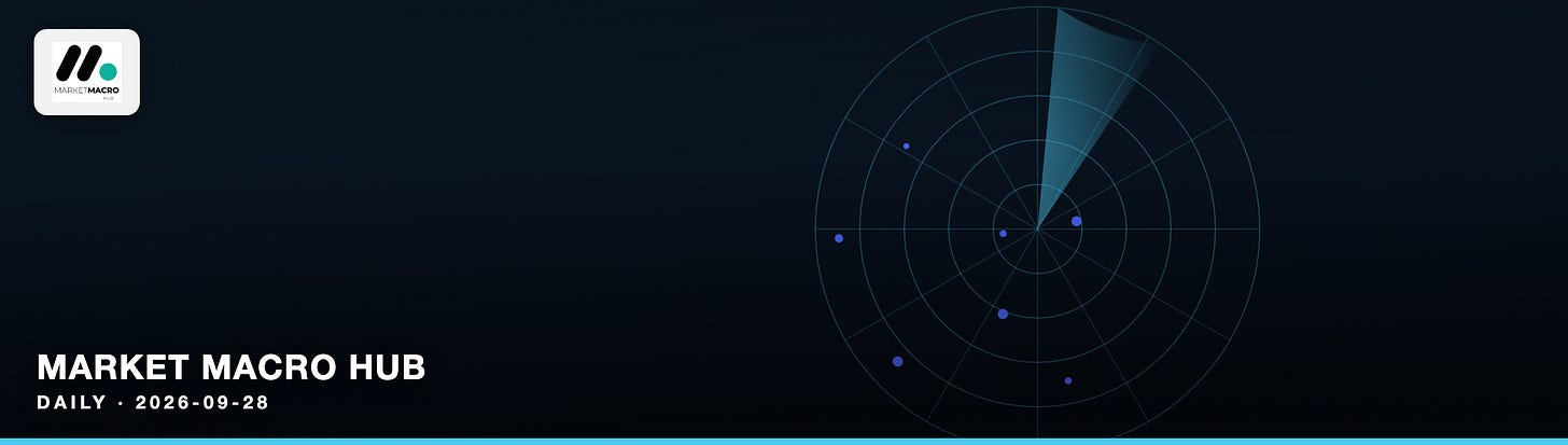 Market Macro Hub