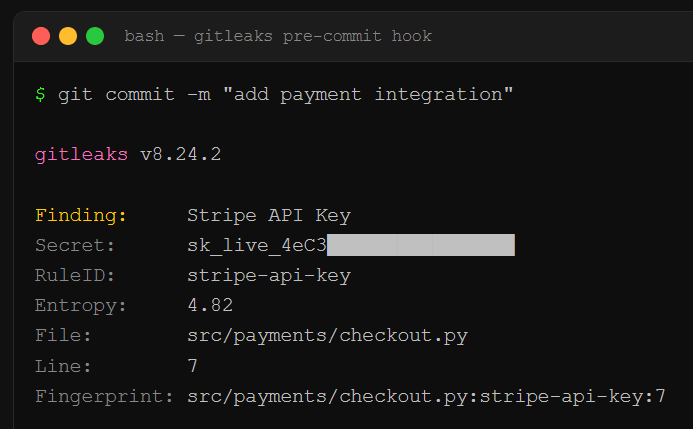 Gitleaks Pre-Commit: Terminal: Gitleaks v8.24.2 pre-commit hook blocking a git commit after detecting three secrets including Stripe API key, PostgreSQL connection string, and SendGrid key with entropy scores.