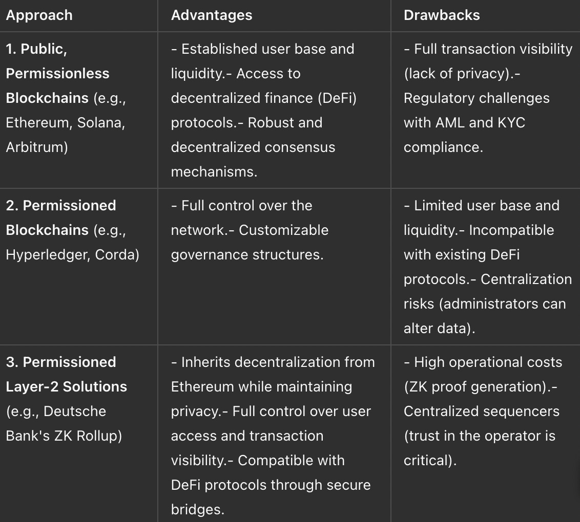 Deutsche bank ethereum (80) foto