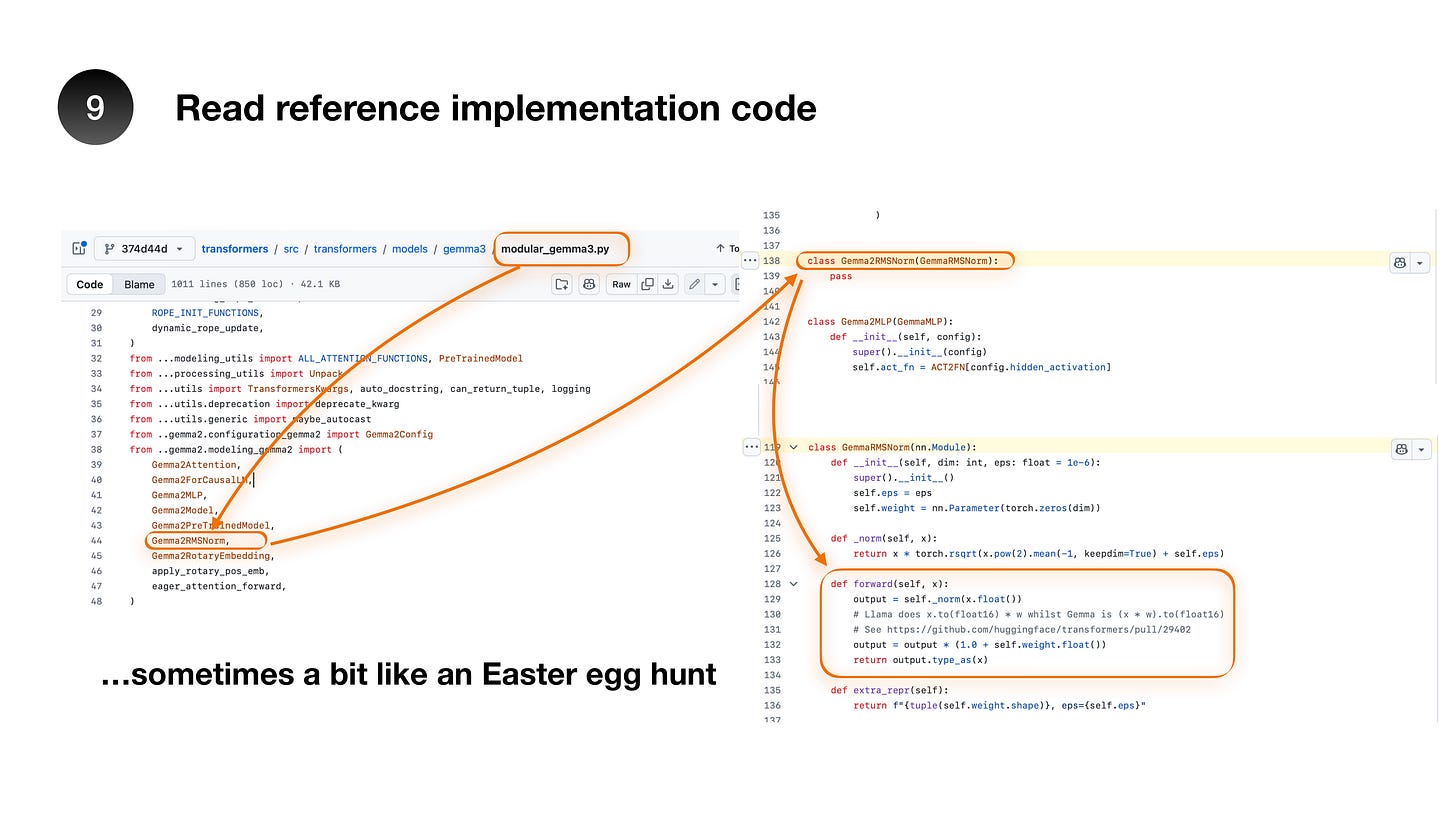 My Workflow for Understanding LLM Architectures