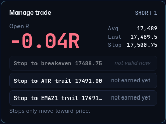 Manage trade panel