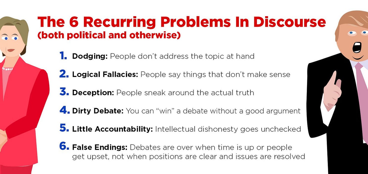 intellectual dishonesty  