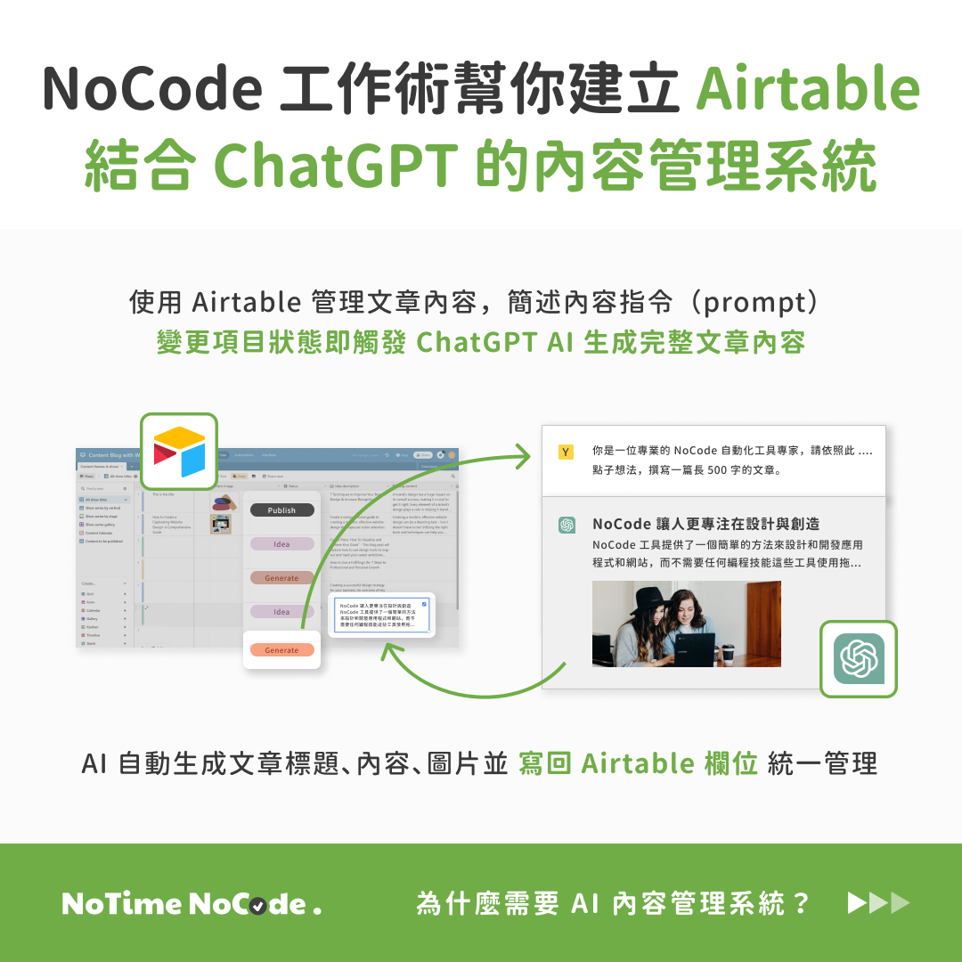 從零開始打造賺錢部落格的實戰案例分享