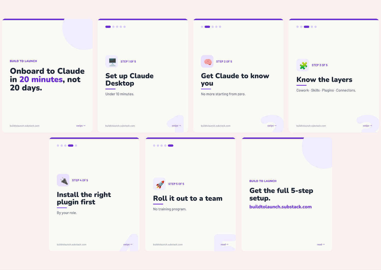 Canva MCP: the full carousel laid out as a grid