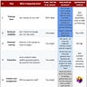 SEO & AI (GEO / AEO) Newsletter by Ann Smarty