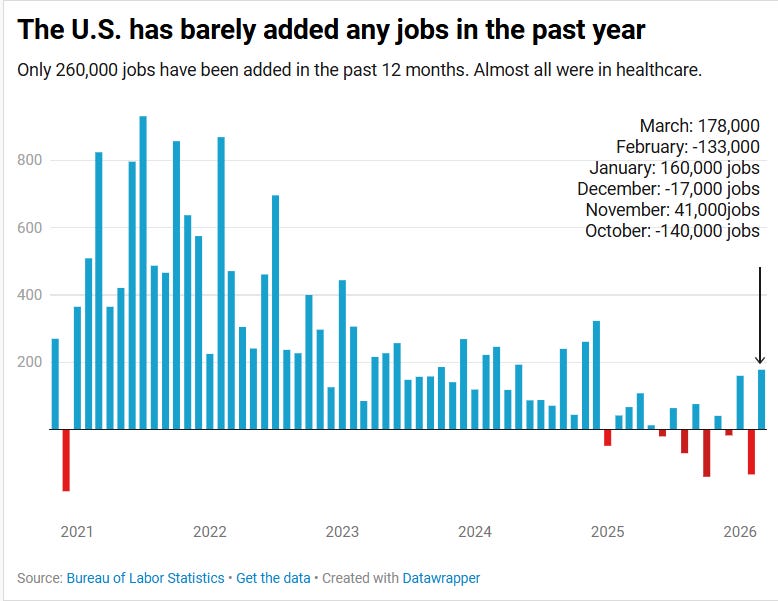9 Things I&rsquo;d Send You If We Were Texting Right Now 📱
