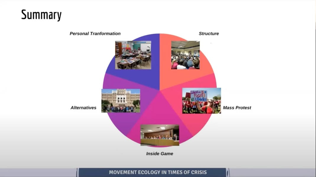 No photo description available.