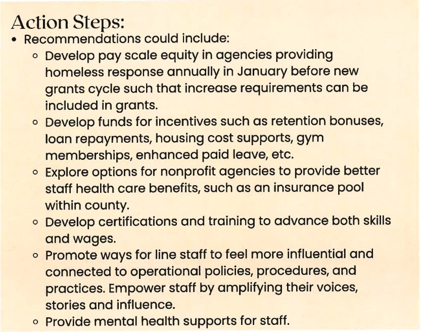 Fifteen years into the ten-year plan to end homelessness