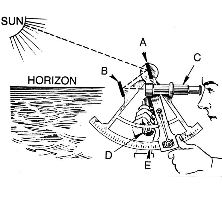 Solomon Inventing the World