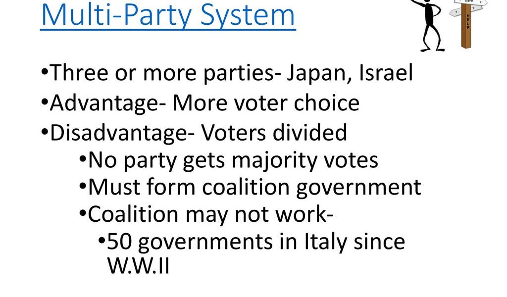 Essay 2: The Trouble with Multi-Party Systems
