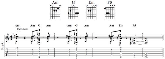 A close-up of a guitar chord

Description automatically generated
