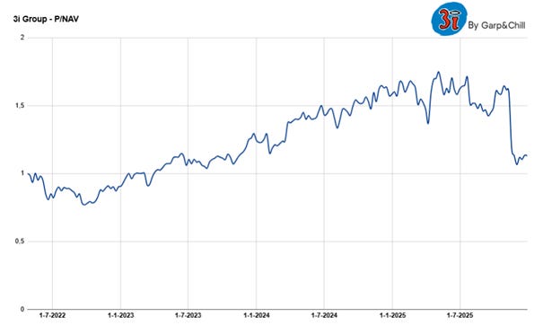 A graph with blue lines

AI-generated content may be incorrect.