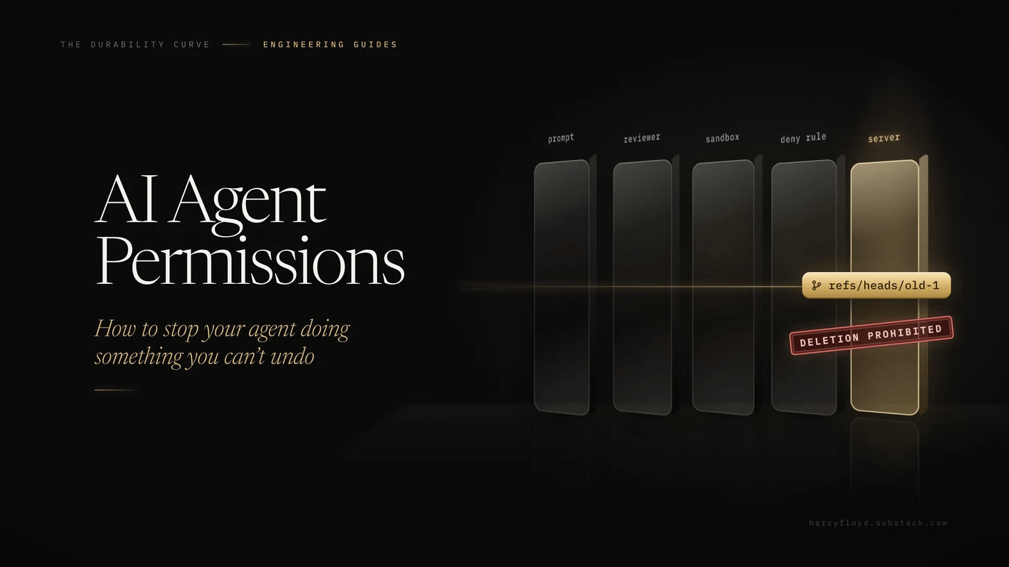 AI Agent Permissions: How to Stop Your Agent Doing Something You Can't Undo