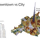 What would Harrisonburg look like if we had a land value tax?