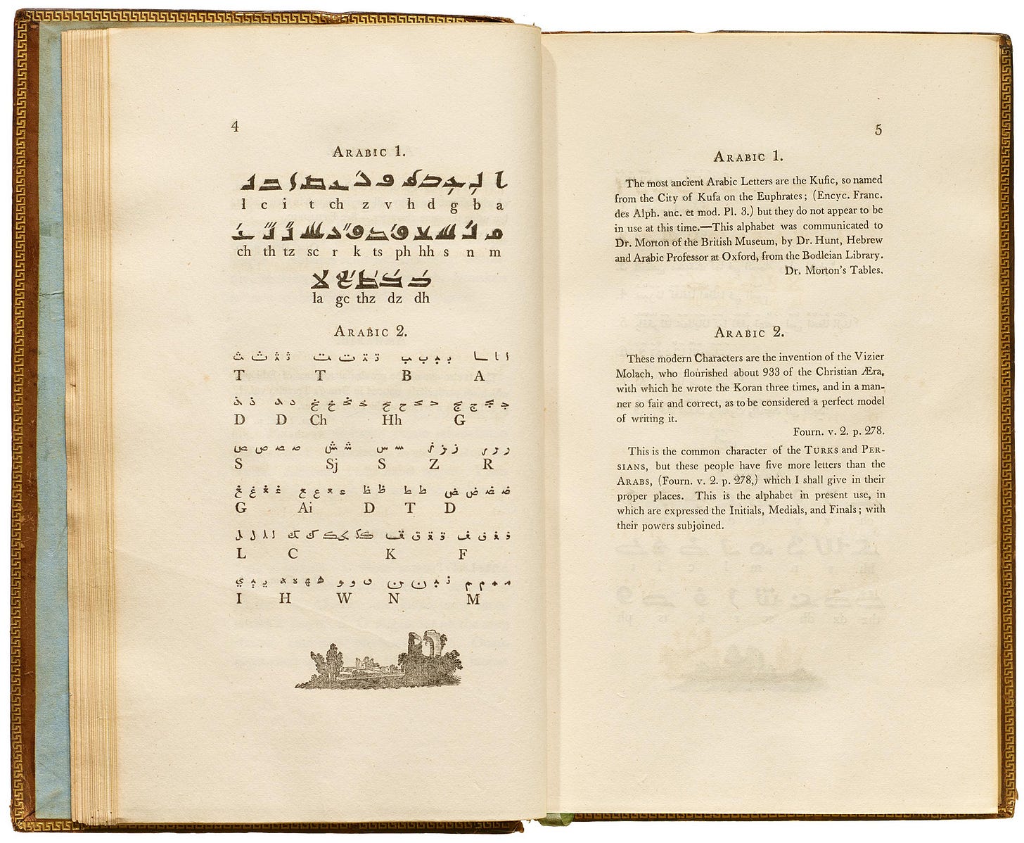 Edmund Fry, Pantographia; containing accurate copies of all the known alphabets in the world…, Cooper and Wilson, London, 1799, pp. 4-5 [Letterform Archive, San Francisco, CA]