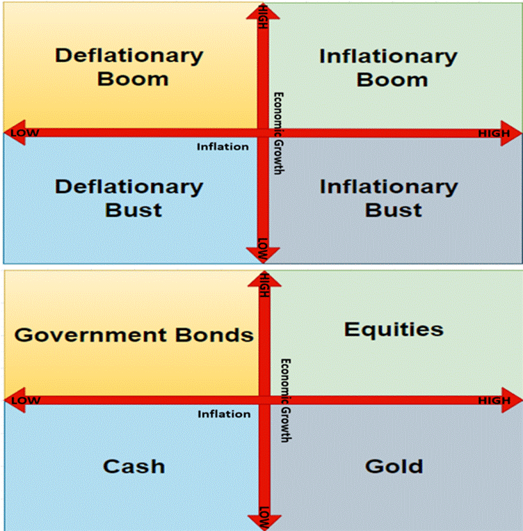 A diagram of the currency
AI-generated content may be incorrect. A diagram of the currency
AI-generated content may be incorrect.