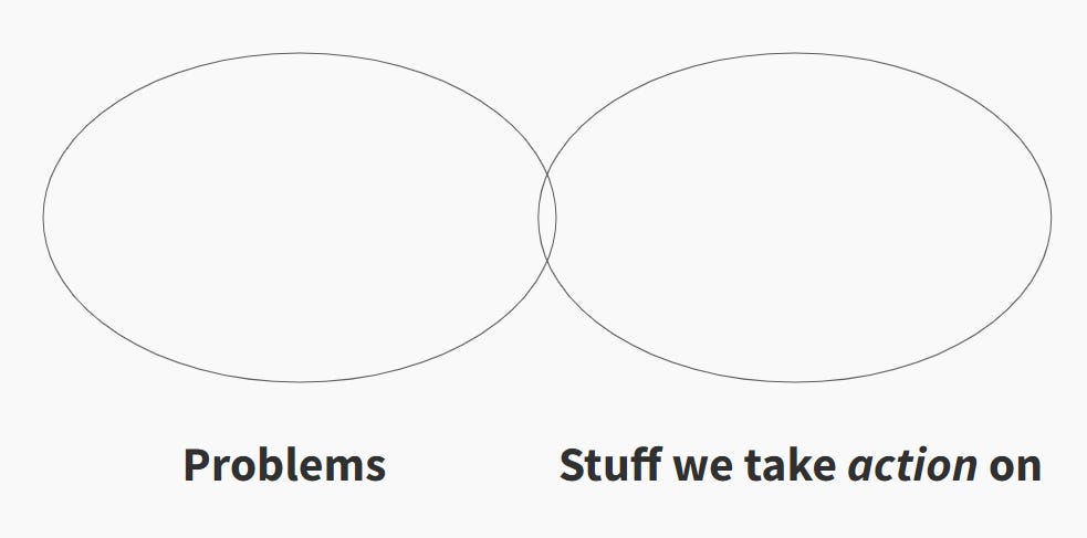 The PULL Framework, In Detail - by Rob Snyder