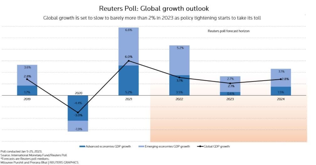 No alt text provided for this image