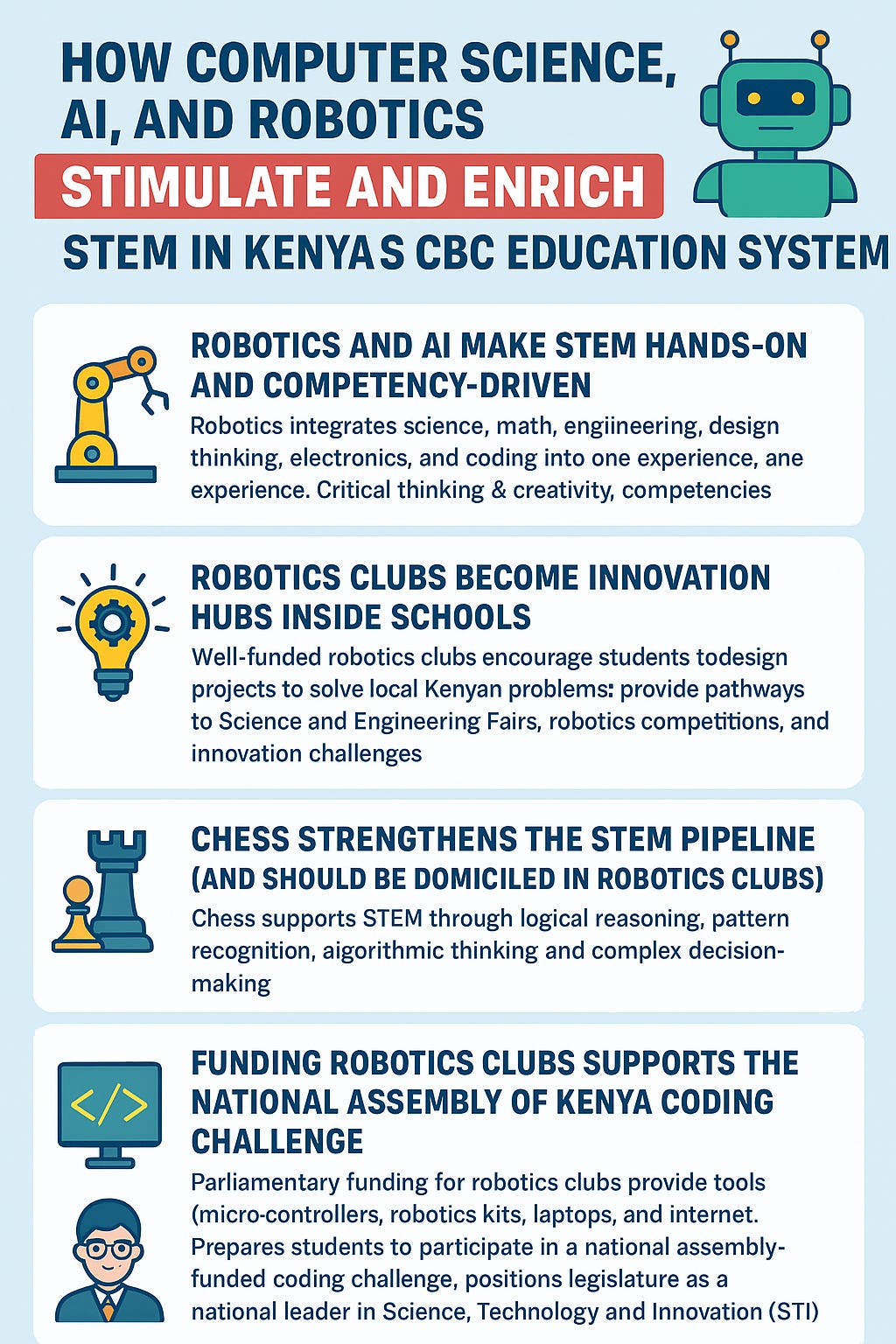 How Computer Science, AI, Robotics, and Chess Stimulate and Enrich STEM ...