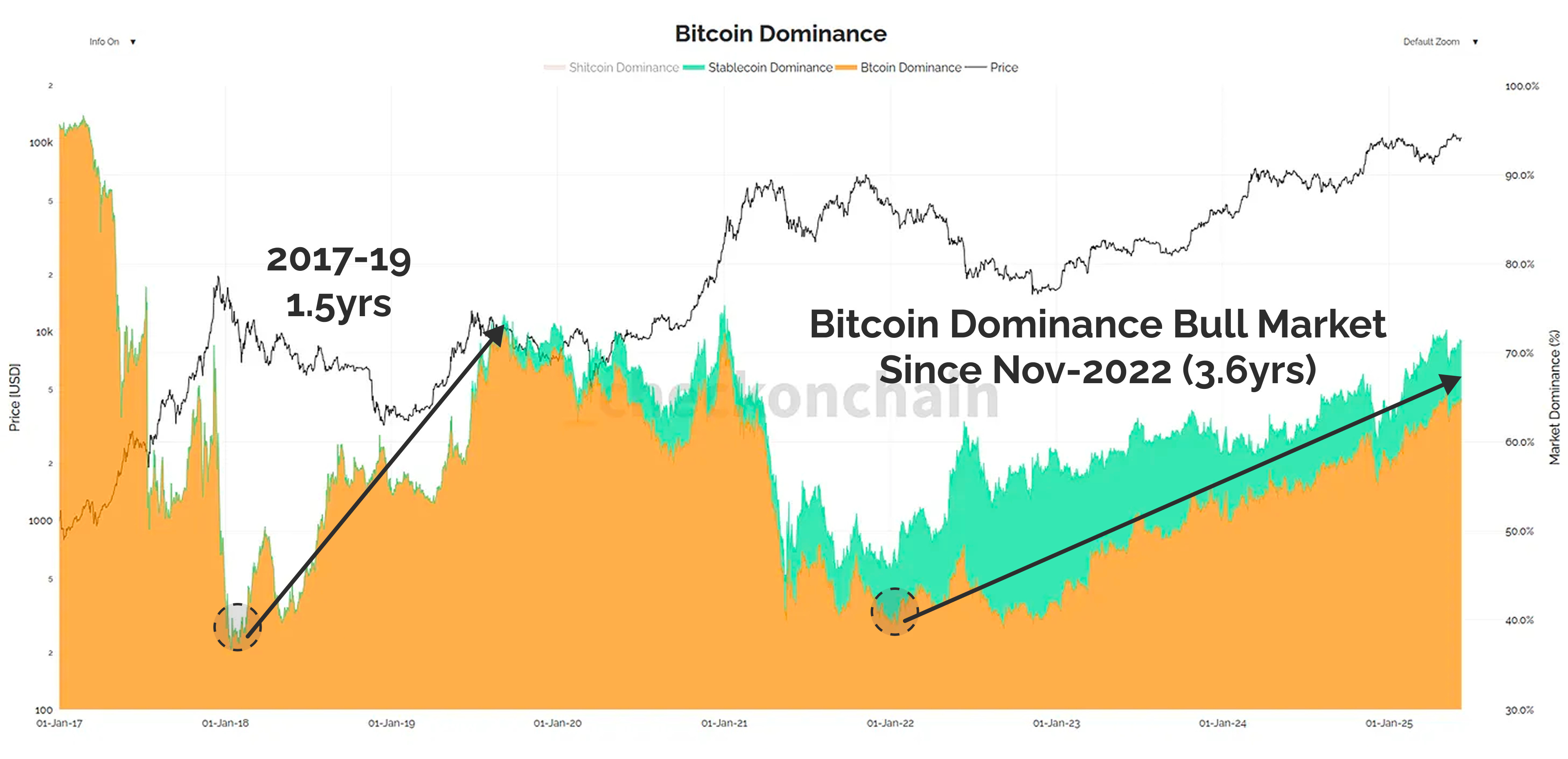 Same Same...But Different - by James Check (Checkmatey)