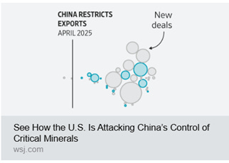 The diagram shows China restricting exports, as the U.S. seeks to counter China's control of critical minerals. AI-generated content may be incorrect.