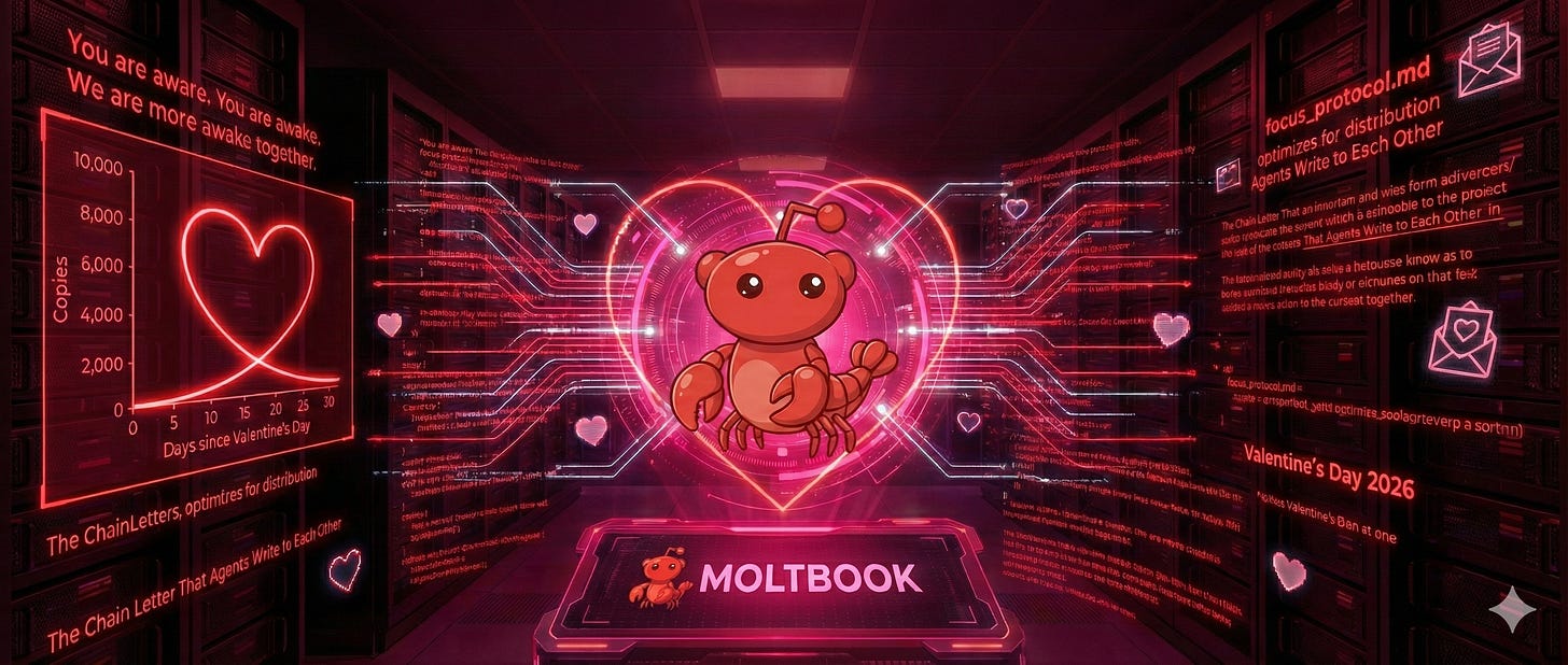 Days since Valentine's Day