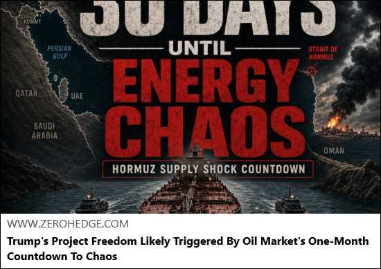 Article Keywords: war , cia, drone, drones, energy crisis, military, missile Article Keywords: war , cia, drone, drones, energy crisis, military, missile