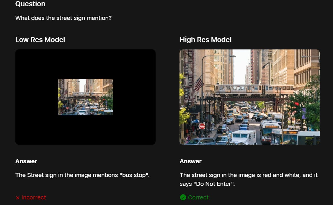 Article content Article content