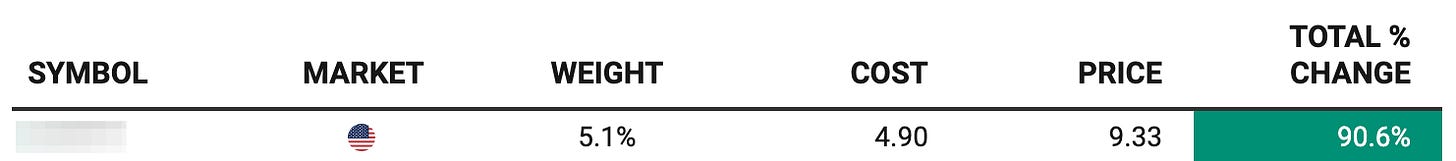 Portfolio screenshot showing new gold miner position, 5.1% weight, up about 91% since entry.