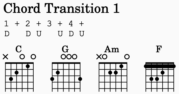 Stack Chord #TIP003 - Barre Chord Tips - MeloLe’s Substack